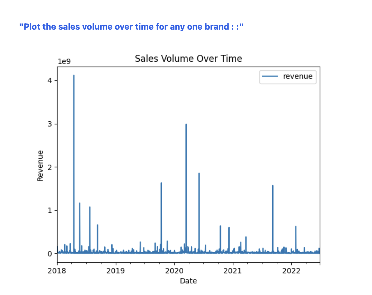 Granularity Matters